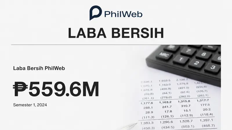 Keuntungan PhilWeb Melesat di Q2 2026: Pendapatan Digital Melonjak Dua Kali Lipat
